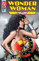 WONDER WOMAN