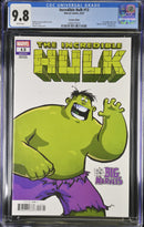 INCREDIBLE HULK