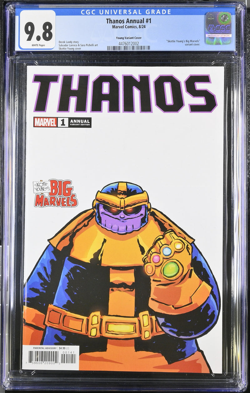 THANOS ANNUAL